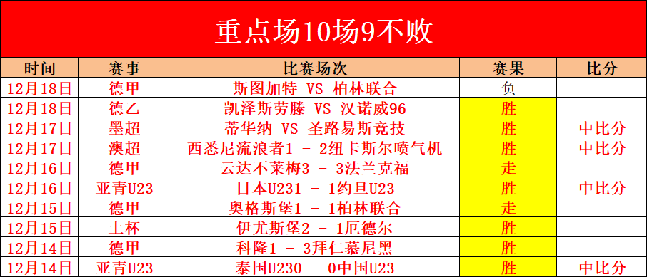 三狮队击败,十人爱尔兰,重返欧国联,开云体育官网,KaiYun,Sports,开云体育中国官网,KaiYun,Sports体育平台,开云体育服务