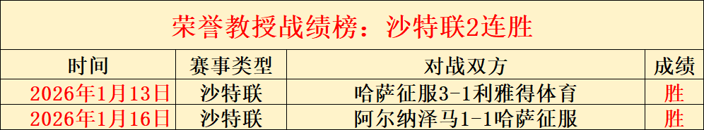 轮中超,武汉队迎战,河北队对决,开云体育官网,KaiYun,Sports,开云体育中国官网,KaiYun,Sports体育平台,开云体育服务
