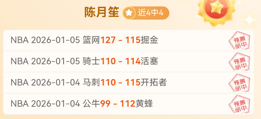 焦点对决,鹈鹕激战国,谁将登顶胜,开云体育官网,KaiYun,Sports,开云体育中国官网,KaiYun,Sports体育平台,开云体育服务
