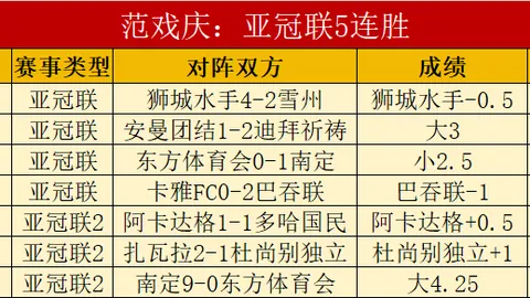 《尤文图斯猎艳新防线，瞄准热那亚铁卫库菲与维罗纳锋线新星焦瓦内》